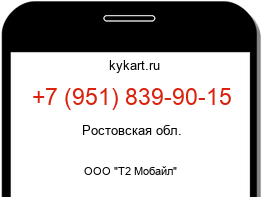 Информация о номере телефона +7 (951) 839-90-15: регион, оператор