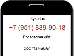 Информация о номере телефона +7 (951) 839-90-18: регион, оператор