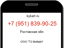 Информация о номере телефона +7 (951) 839-90-25: регион, оператор