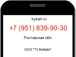 Информация о номере телефона +7 (951) 839-90-30: регион, оператор