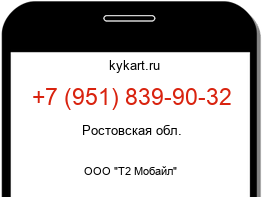 Информация о номере телефона +7 (951) 839-90-32: регион, оператор