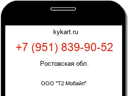 Информация о номере телефона +7 (951) 839-90-52: регион, оператор