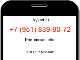 Информация о номере телефона +7 (951) 839-90-72: регион, оператор
