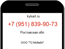 Информация о номере телефона +7 (951) 839-90-73: регион, оператор