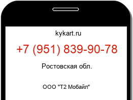 Информация о номере телефона +7 (951) 839-90-78: регион, оператор