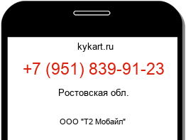 Информация о номере телефона +7 (951) 839-91-23: регион, оператор