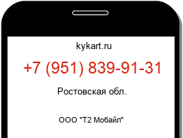 Информация о номере телефона +7 (951) 839-91-31: регион, оператор