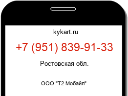 Информация о номере телефона +7 (951) 839-91-33: регион, оператор