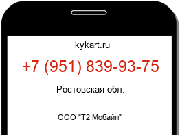 Информация о номере телефона +7 (951) 839-93-75: регион, оператор