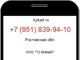 Информация о номере телефона +7 (951) 839-94-10: регион, оператор