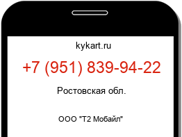 Информация о номере телефона +7 (951) 839-94-22: регион, оператор