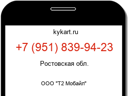 Информация о номере телефона +7 (951) 839-94-23: регион, оператор