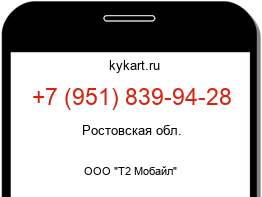 Информация о номере телефона +7 (951) 839-94-28: регион, оператор