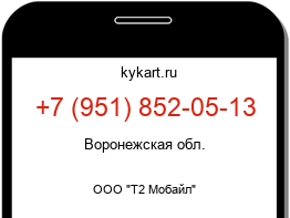 Информация о номере телефона +7 (951) 852-05-13: регион, оператор