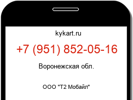 Информация о номере телефона +7 (951) 852-05-16: регион, оператор