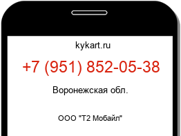 Информация о номере телефона +7 (951) 852-05-38: регион, оператор