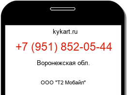 Информация о номере телефона +7 (951) 852-05-44: регион, оператор
