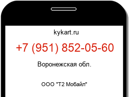 Информация о номере телефона +7 (951) 852-05-60: регион, оператор