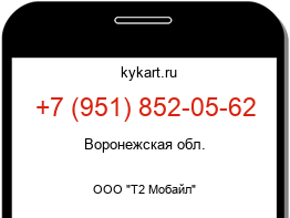 Информация о номере телефона +7 (951) 852-05-62: регион, оператор