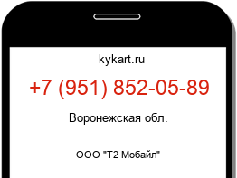 Информация о номере телефона +7 (951) 852-05-89: регион, оператор