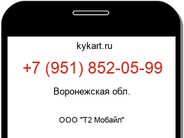 Информация о номере телефона +7 (951) 852-05-99: регион, оператор