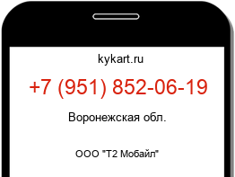 Информация о номере телефона +7 (951) 852-06-19: регион, оператор