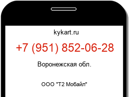 Информация о номере телефона +7 (951) 852-06-28: регион, оператор