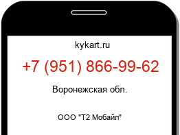 Информация о номере телефона +7 (951) 866-99-62: регион, оператор
