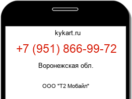 Информация о номере телефона +7 (951) 866-99-72: регион, оператор
