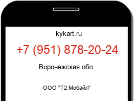 Информация о номере телефона +7 (951) 878-20-24: регион, оператор
