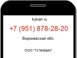 9518782820