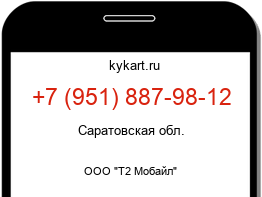 Информация о номере телефона +7 (951) 887-98-12: регион, оператор