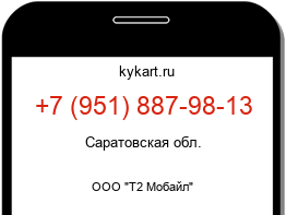 Информация о номере телефона +7 (951) 887-98-13: регион, оператор