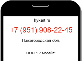 9519082245