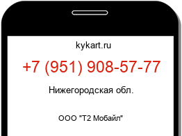 9519085777