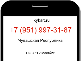 Информация о номере телефона +7 (951) 997-31-87: регион, оператор