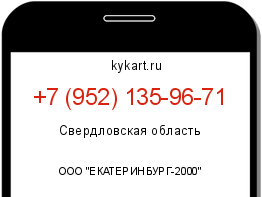Информация о номере телефона +7 (952) 135-96-71: регион, оператор