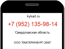 Информация о номере телефона +7 (952) 135-98-14: регион, оператор