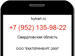 Информация о номере телефона +7 (952) 135-98-22: регион, оператор