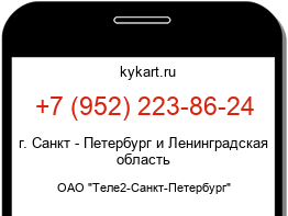 Информация о номере телефона +7 (952) 223-86-24: регион, оператор