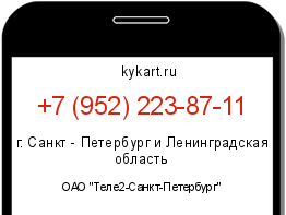 Информация о номере телефона +7 (952) 223-87-11: регион, оператор