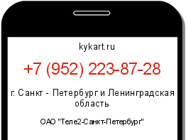 Информация о номере телефона +7 (952) 223-87-28: регион, оператор
