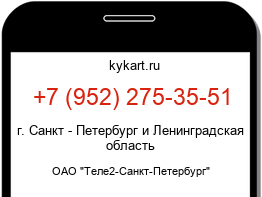 Информация о номере телефона +7 (952) 275-35-51: регион, оператор
