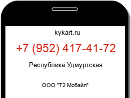 Информация о номере телефона +7 (952) 417-41-72: регион, оператор