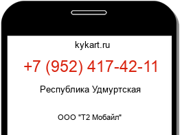 Информация о номере телефона +7 (952) 417-42-11: регион, оператор