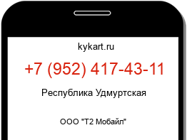 Информация о номере телефона +7 (952) 417-43-11: регион, оператор