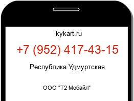 Информация о номере телефона +7 (952) 417-43-15: регион, оператор