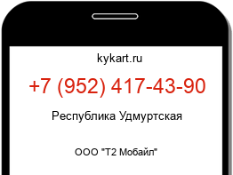 Информация о номере телефона +7 (952) 417-43-90: регион, оператор