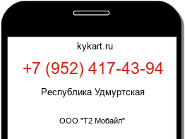 Информация о номере телефона +7 (952) 417-43-94: регион, оператор