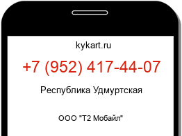 Информация о номере телефона +7 (952) 417-44-07: регион, оператор